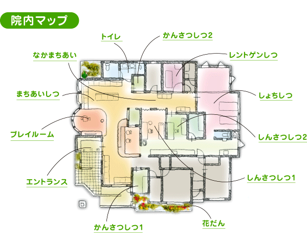 うえ クリニック こども の お